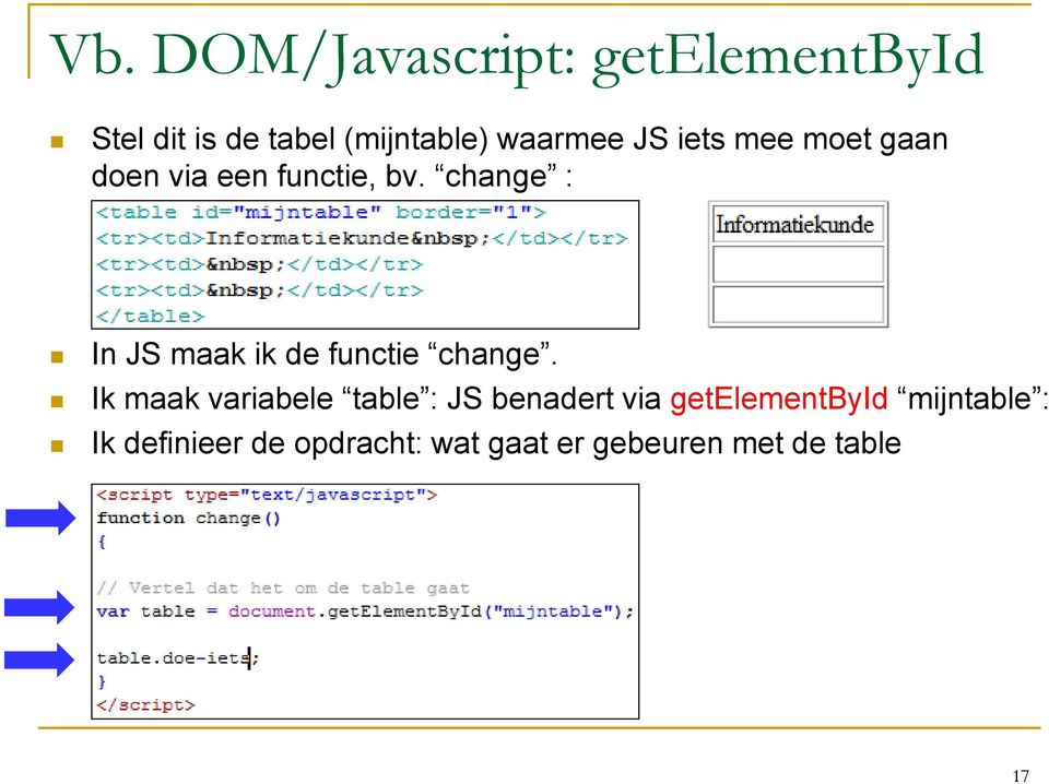 change : In JS maak ik de functie change.