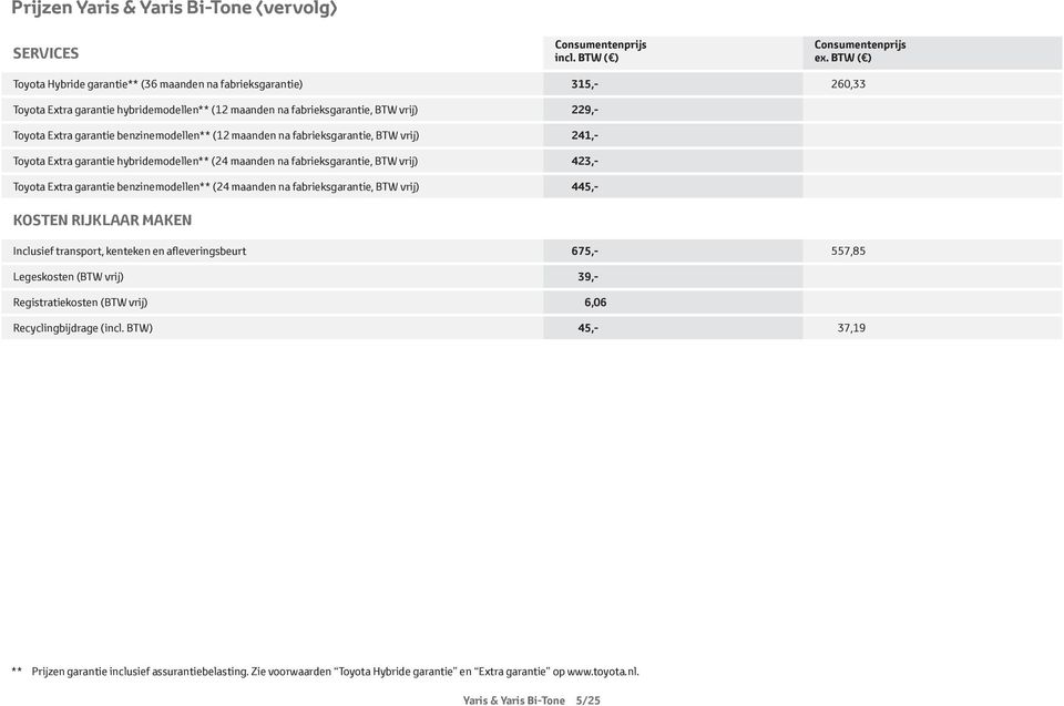 benzinemodellen** (12 maanden na fabrieksgarantie, BTW vrij) 241,- Toyota Extra garantie hybridemodellen** (24 maanden na fabrieksgarantie, BTW vrij) 423,- Toyota Extra garantie benzinemodellen** (24