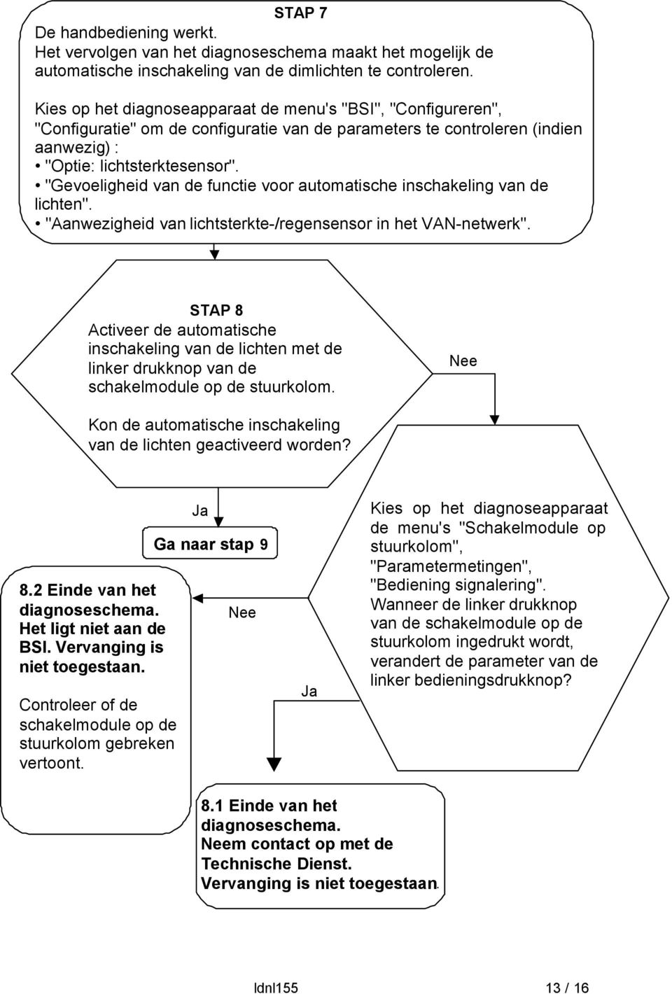 "Gevoeligheid van de functie voor automatische inschakeling van de lichten". "Aanwezigheid van lichtsterkte-/regensensor in het VAN-netwerk".