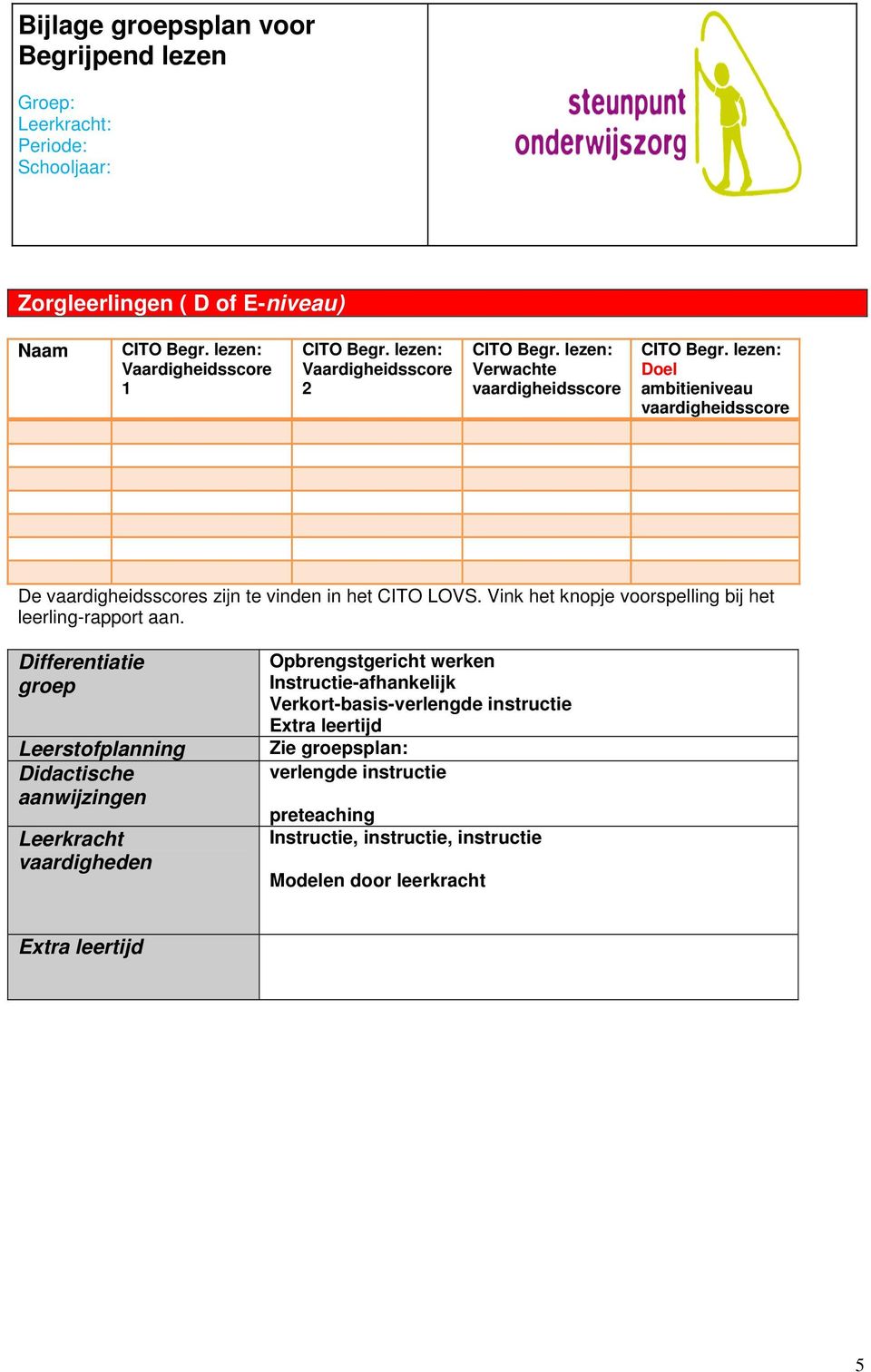 Vink het knopje voorspelling bij het leerling-rapport aan.