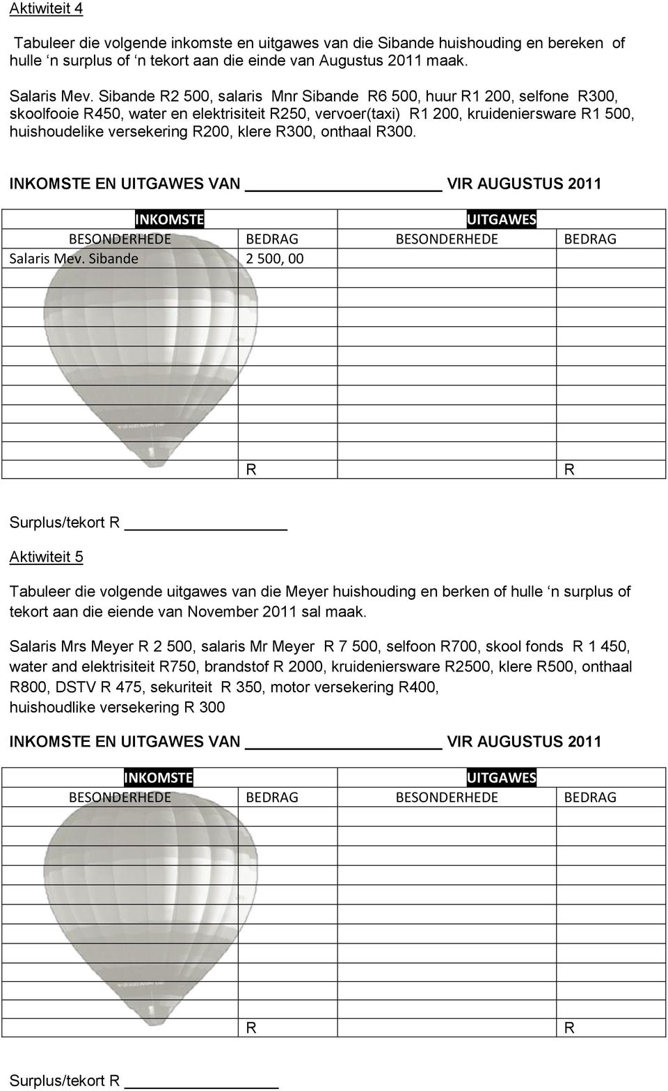 klere R300, onthaal R300. INKOMSTE EN UITGAWES VAN VIR AUGUSTUS 2011 INKOMSTE UITGAWES BESONDERHEDE BEDRAG BESONDERHEDE BEDRAG Salaris Mev.