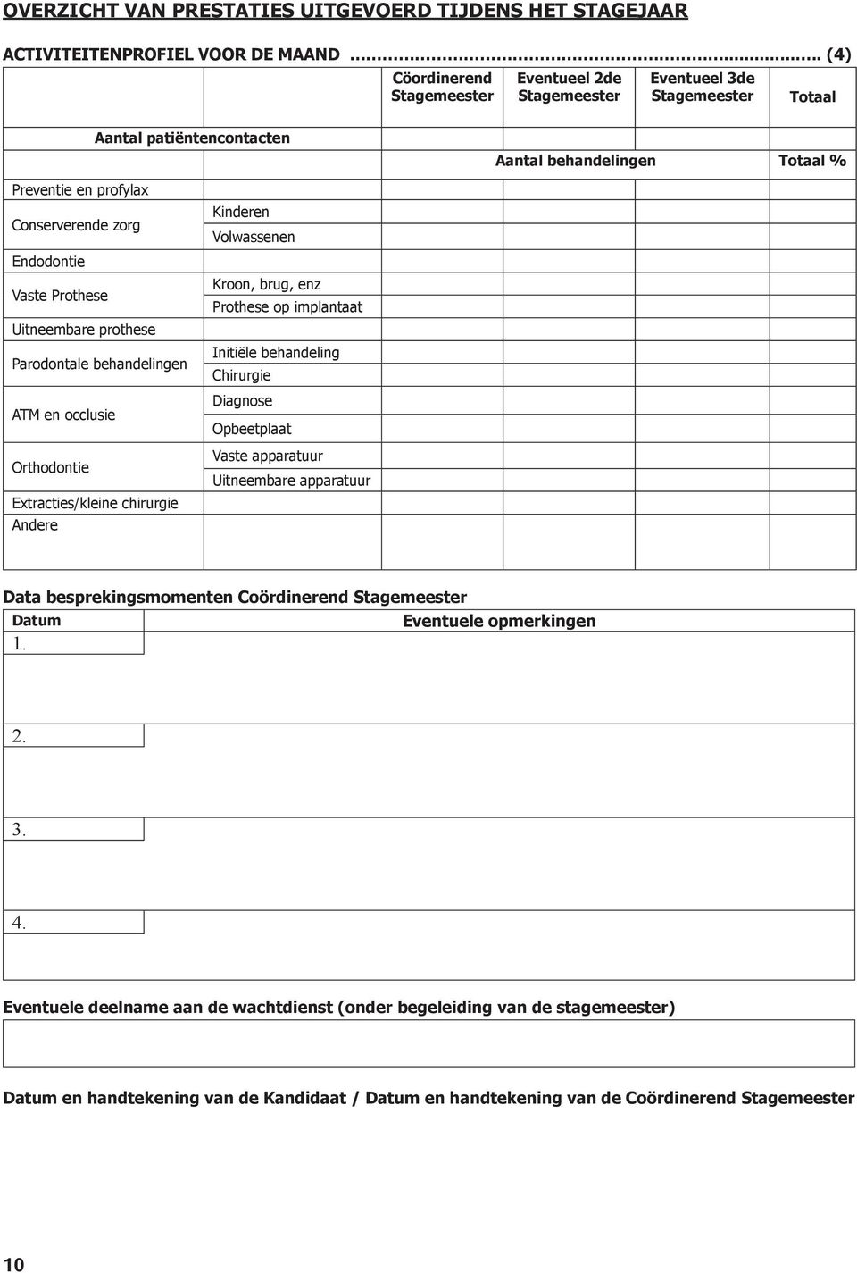 prothese Parodontale behandelingen ATM en occlusie Orthodontie Extracties/kleine chirurgie Andere Kinderen Volwassenen Kroon, brug, enz Prothese op implantaat Initiële behandeling Chirurgie