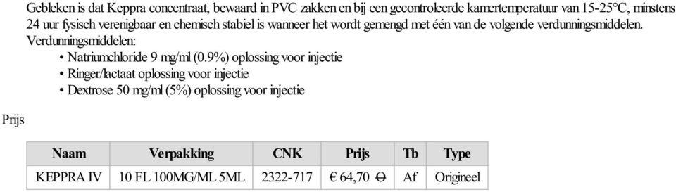 verdunningsmiddelen. Verdunningsmiddelen: Natriumchloride 9 mg/ml (0.