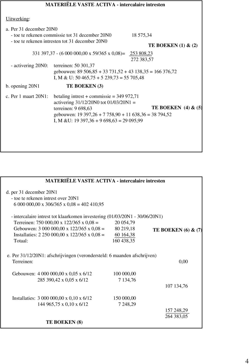 808,23 272 383,57 - activering 20N0: terreinen: 50 301,37 gebouwen: 89 506,85 + 33 731,52 + 43 138,35 = 166 376,72 I, M & U: 50 465,75 + 5 239,73 = 55 705,48 b. opening 20N1 TE BOEKEN (3) c.