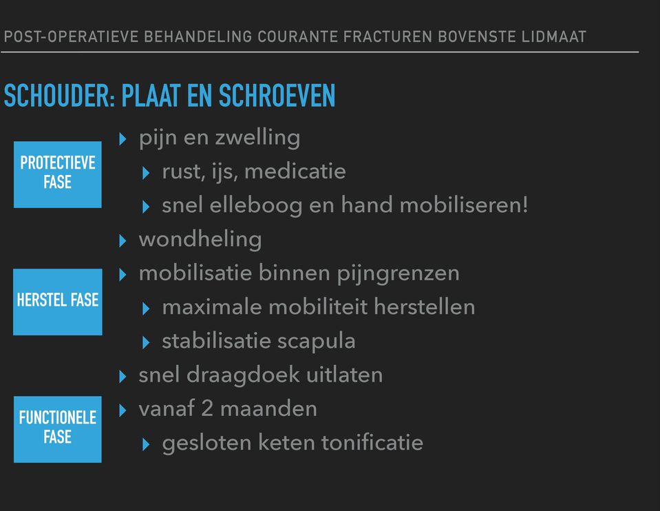 wondheling mobilisatie binnen pijngrenzen maximale mobiliteit herstellen