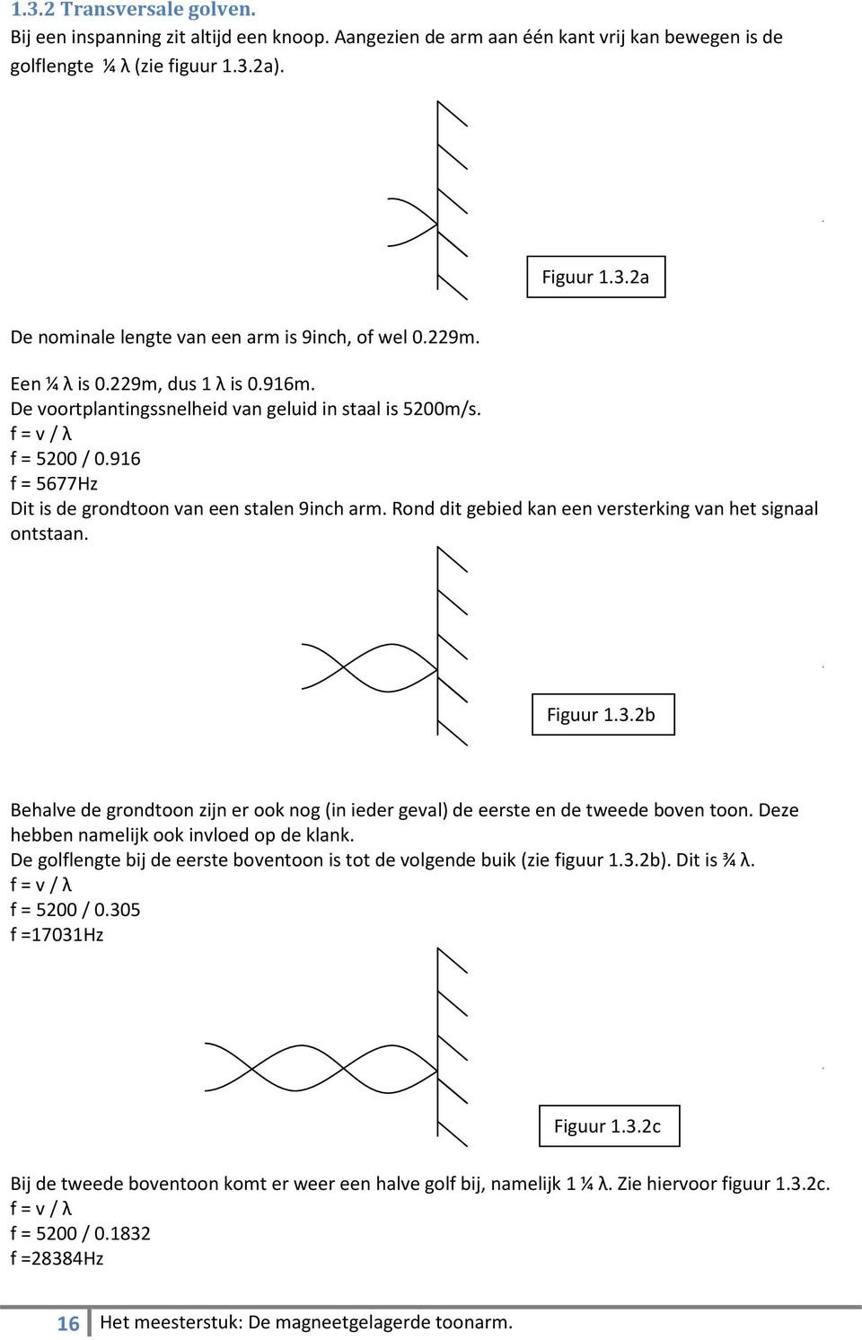 Rond dit gebied kan een versterking van het signaal ontstaan. Figuur 1.3.2b Behalve de grondtoon zijn er ook nog (in ieder geval) de eerste en de tweede boven toon.