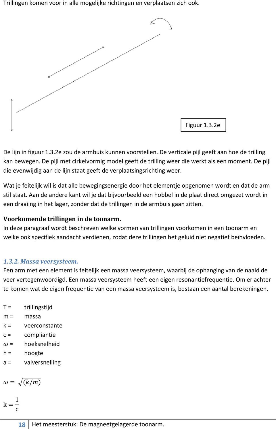 De pijl die evenwijdig aan de lijn staat geeft de verplaatsingsrichting weer. Wat je feitelijk wil is dat alle bewegingsenergie door het elementje opgenomen wordt en dat de arm stil staat.