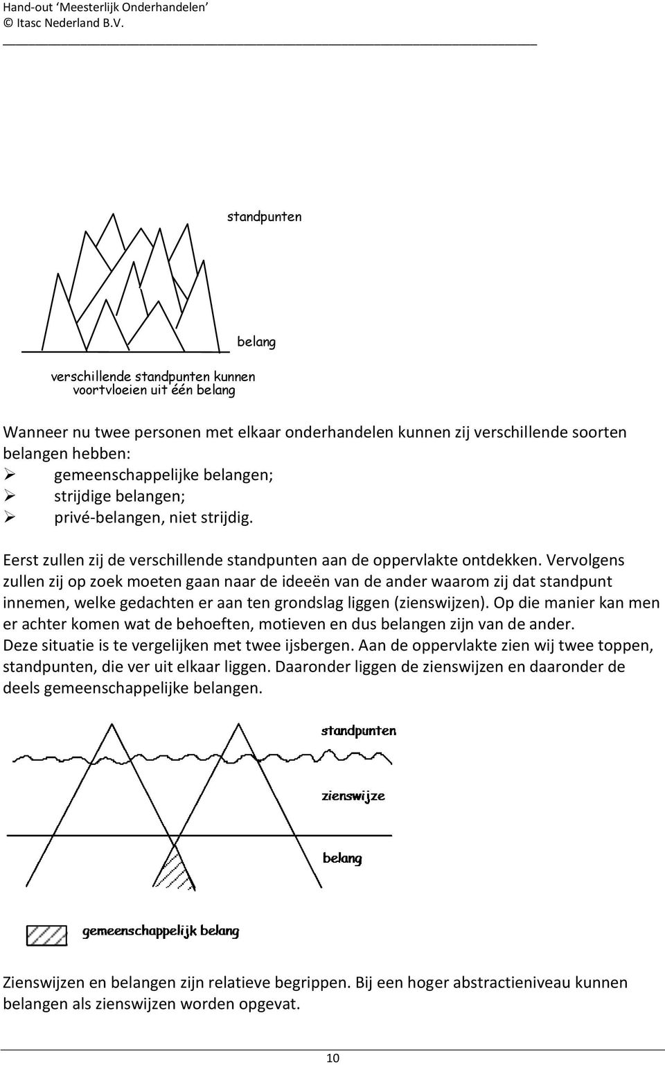 Vervolgens zullen zij op zoek moeten gaan naar de ideeën van de ander waarom zij dat standpunt innemen, welke gedachten er aan ten grondslag liggen (zienswijzen).