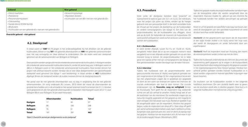 a het aftrekken van de gekende huishoudens, bleven er nog 181 niet gekende alleenstaanden en 490 niet gekende samenwonenden over. Het was onmogelijk om deze allemaal te onderzoeken.