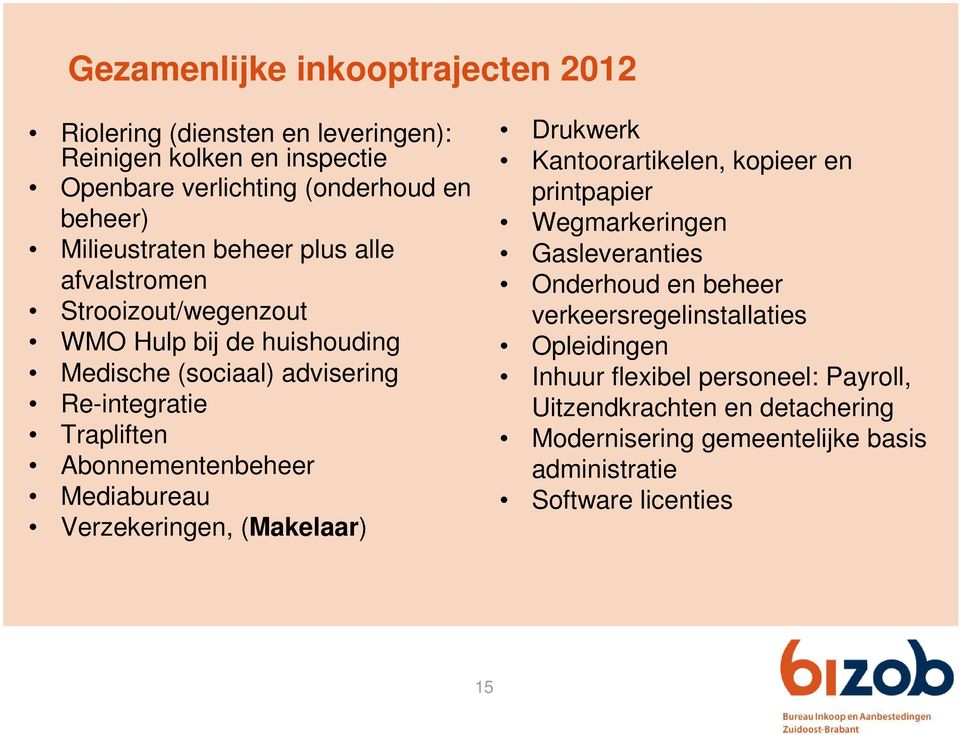 Mediabureau Verzekeringen, (Makelaar) Drukwerk Kantoorartikelen, kopieer en printpapier Wegmarkeringen Gasleveranties Onderhoud en beheer