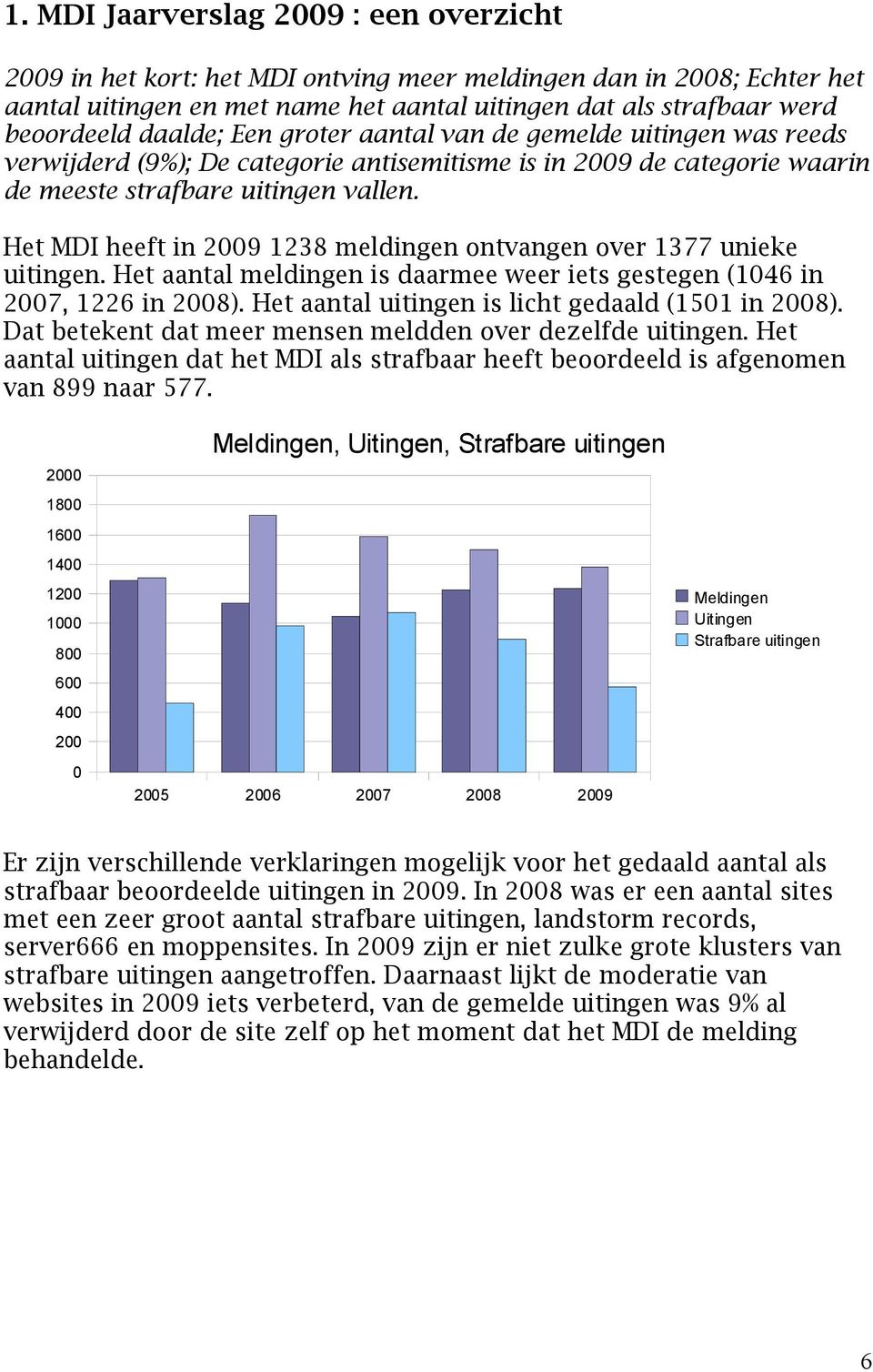 Het MDI heeft in 2009 1238 meldingen ontvangen over 1377 unieke uitingen. Het aantal meldingen is daarmee weer iets gestegen (1046 in 2007, 1226 in 2008).