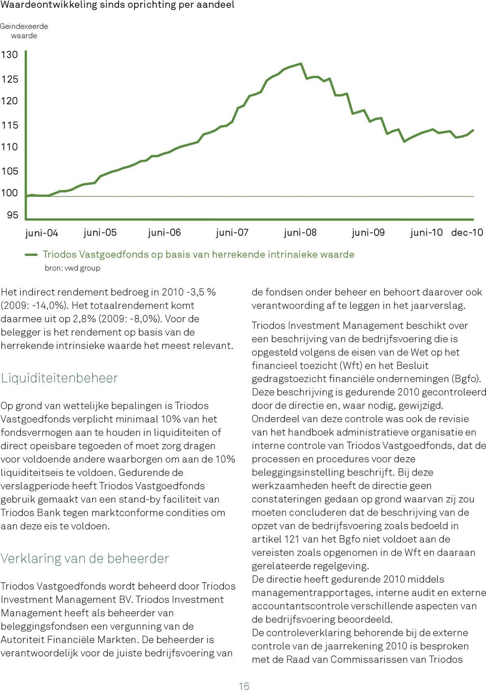 Voor de belegger is het rendement op basis van de herrekende intrinsieke waarde het meest relevant.