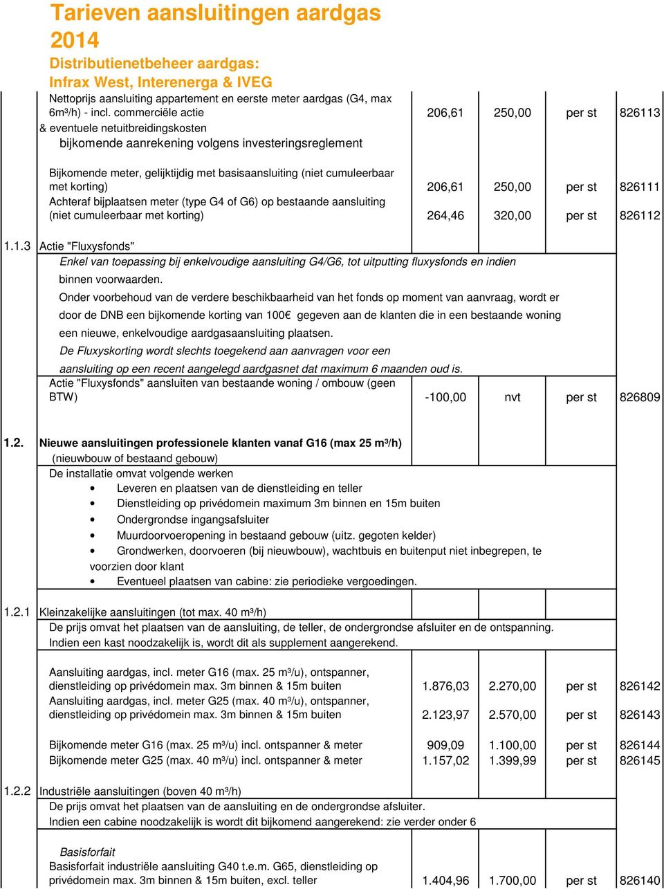 cumuleerbaar met korting) 206,61 250,00 per st 826111 Achteraf bijplaatsen meter (type G4 of G6) op bestaande aansluiting (niet cumuleerbaar met korting) 264,46 320,00 per st 826112 1.1.3 Actie "Fluxysfonds" Enkel van toepassing bij enkelvoudige aansluiting G4/G6, tot uitputting fluxysfonds en indien binnen voorwaarden.
