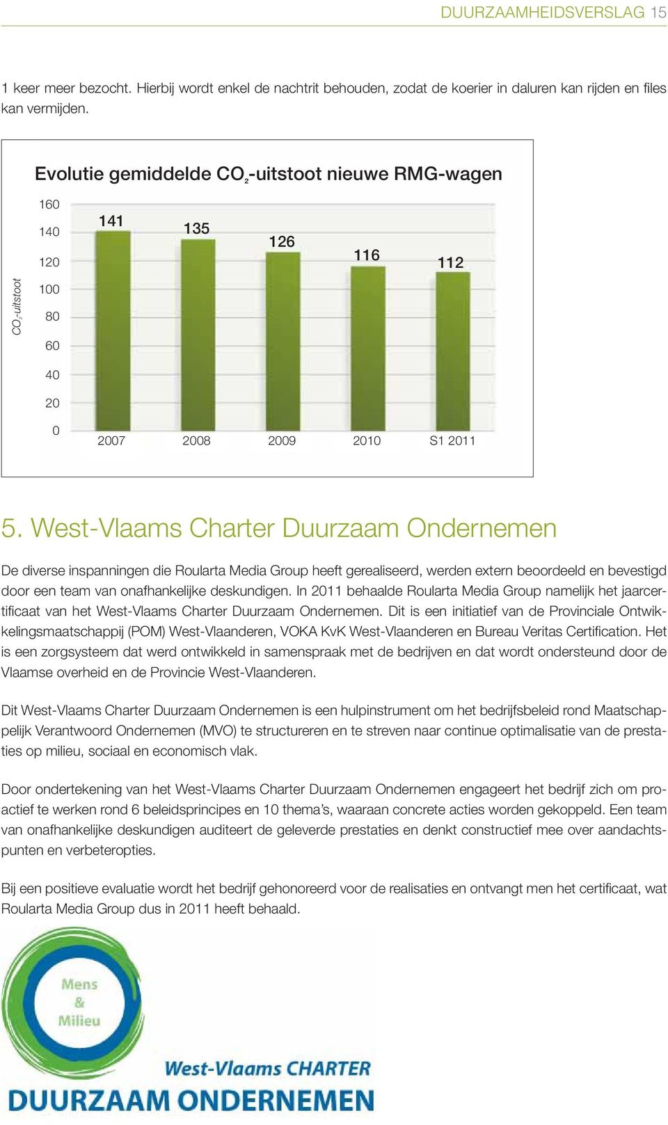 West-Vlaams Charter Duurzaam Ondernemen De diverse inspanningen die Roularta Media Group heeft gerealiseerd, werden extern beoordeeld en bevestigd door een team van onafhankelijke deskundigen.