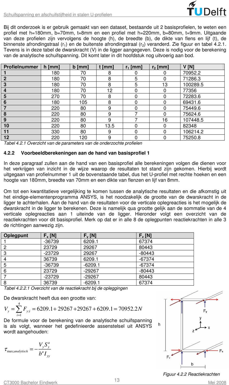 Zie figuur en tbel 4..1. Tevens is in deze tbel de dwrskrcht (V) in de ligger ngegeven. Deze is nodig voor de berekening vn de nlytische schuifspnning.