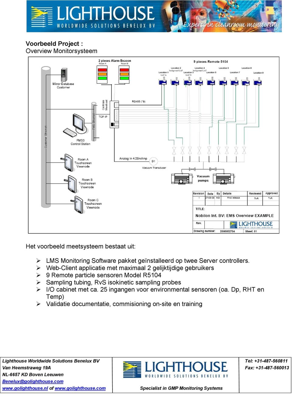 Web-Client applicatie met maximaal 2 gelijktijdige gebruikers 9 Remote particle sensoren Model R5104 Sampling