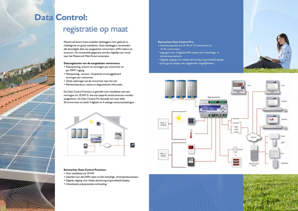 Dataregistratie van de aangesloten omvormers: Solarspanning, stroom en vermogen per omvormer en per MPPT ingang. Netspanning, -stroom, -frequentie en teruggeleverd vermogen per omvormer.