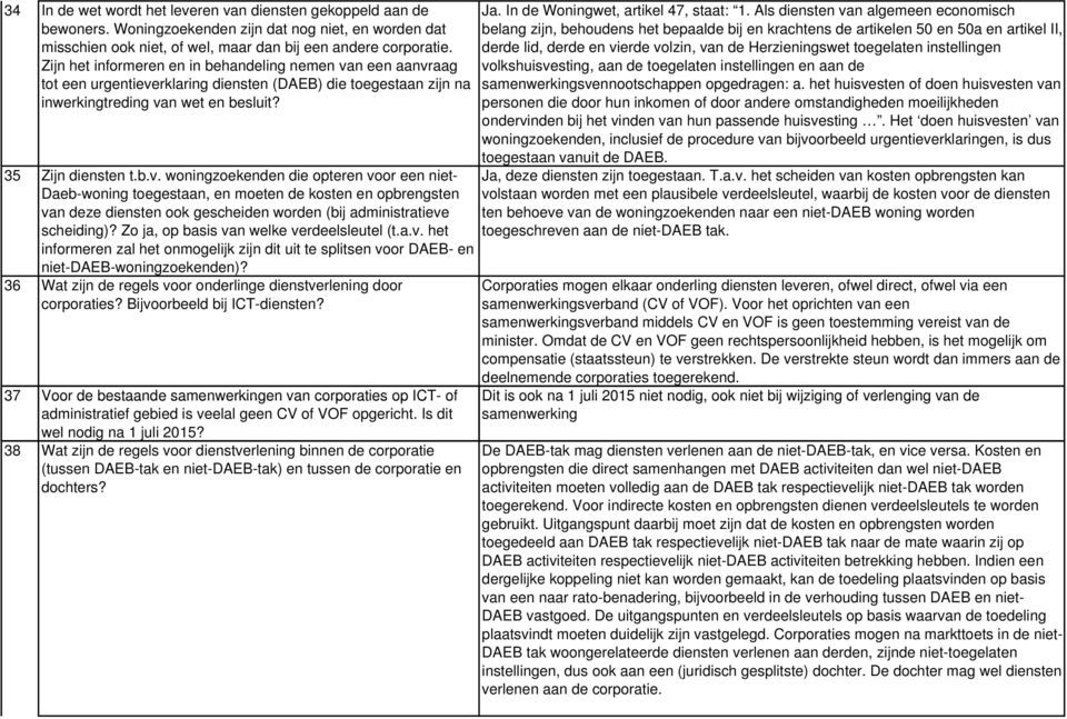 n een aanvraag tot een urgentieverklaring diensten (DAEB) die toegestaan zijn na inwerkingtreding van wet en besluit? 35 Zijn diensten t.b.v. woningzoekenden die opteren voor een niet- opbrengsten Daeb-woning toegestaan, en moeten de kosten en van deze diensten ook gescheiden worden (bij administratieve scheiding)?