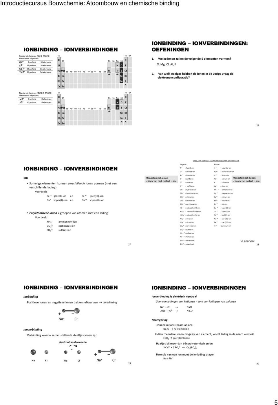 26 IONBINDING IONVERBINDINGEN Ion Sommige elementen kunnen verschillende ionen vormen (met een verschillende lading) Voorbeeld Fe 2+ ijzer(ii)-ion en Fe 3+ ijzer(iii)-ion Cu + koper(i)-ion en Cu 2+