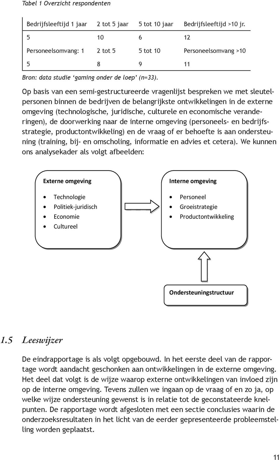 Op basis van een semi-gestructureerde vragenlijst bespreken we met sleutelpersonen binnen de bedrijven de belangrijkste ontwikkelingen in de externe omgeving (technologische, juridische, culturele en