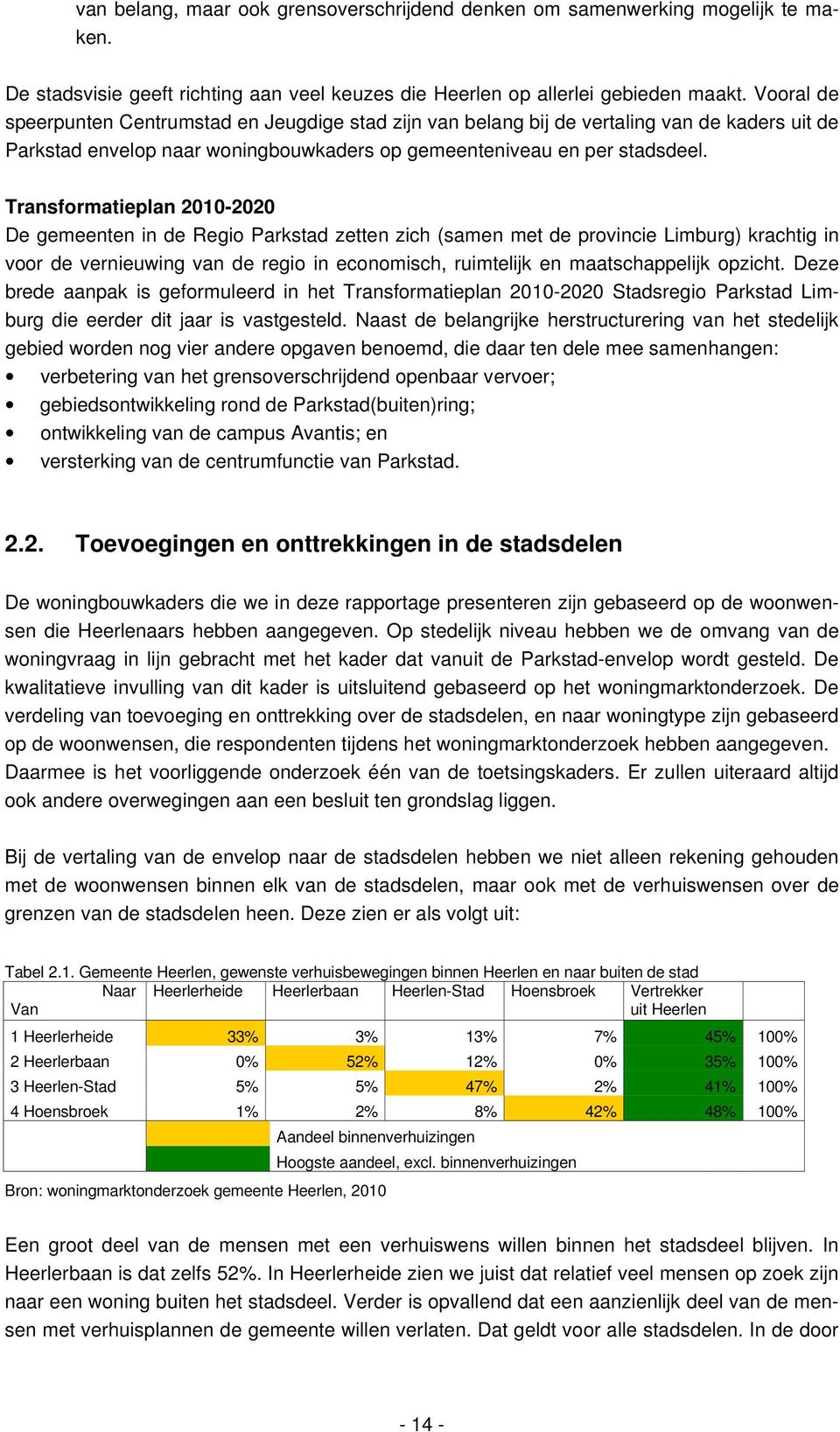 Transformatieplan 2010-2020 De gemeenten in de Regio Parkstad zetten zich (samen met de provincie Limburg) krachtig in voor de vernieuwing van de regio in economisch, ruimtelijk en maatschappelijk
