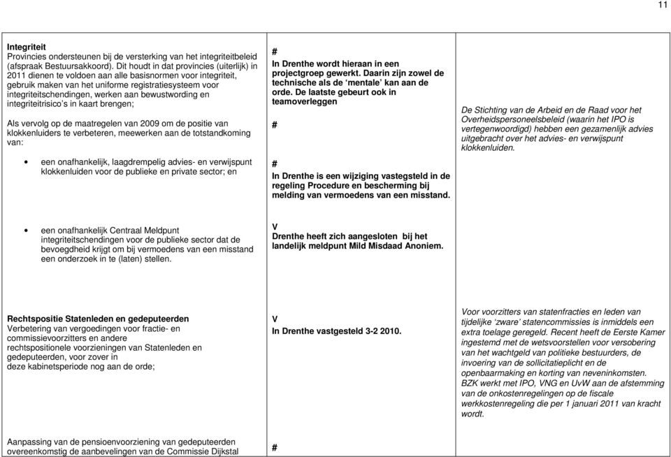 bewustwording en integriteitrisico s in kaart brengen; Als vervolg op de maatregelen van 2009 om de positie van klokkenluiders te verbeteren, meewerken aan de totstandkoming van: een onafhankelijk,