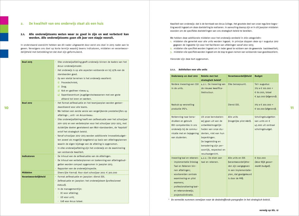 Vervolgens ons doel op korte termijn waarbij tevens indicatoren, middelen en verantwoordelijkheid met betrekking tot dat doel zijn geformuleerd.