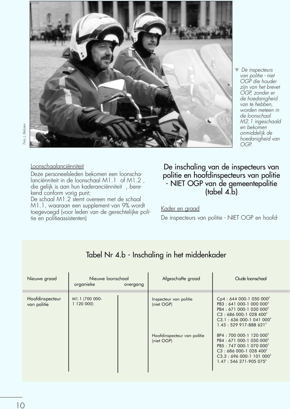 2, die gelijk is aan hun kaderanciënniteit, berekend conform vorig punt; De schaal M1.2 stemt overeen met de schaal M1.