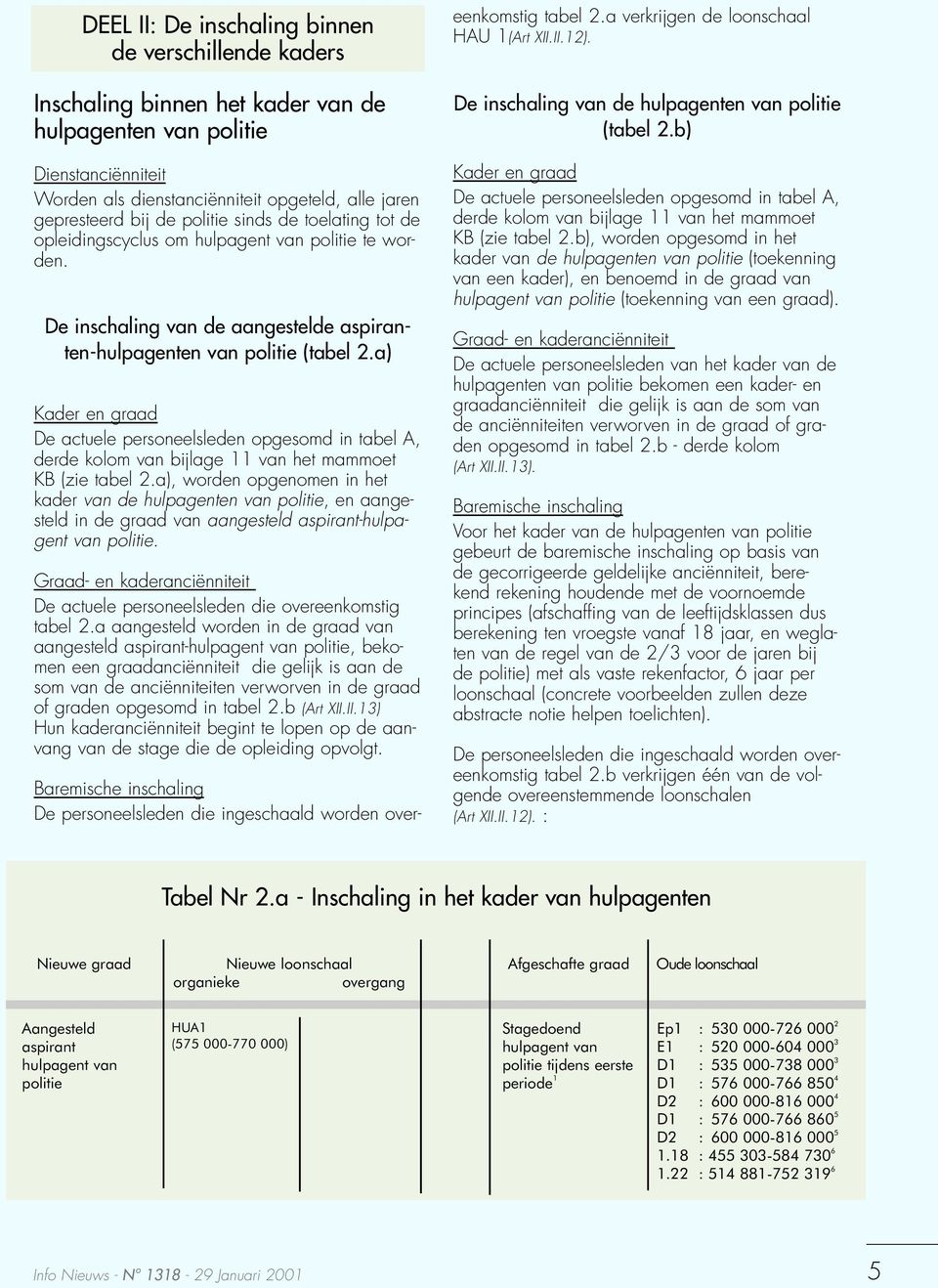 a) Kader en graad De actuele personeelsleden opgesomd in tabel A, derde kolom van bijlage 11 van het mammoet KB (zie tabel 2.