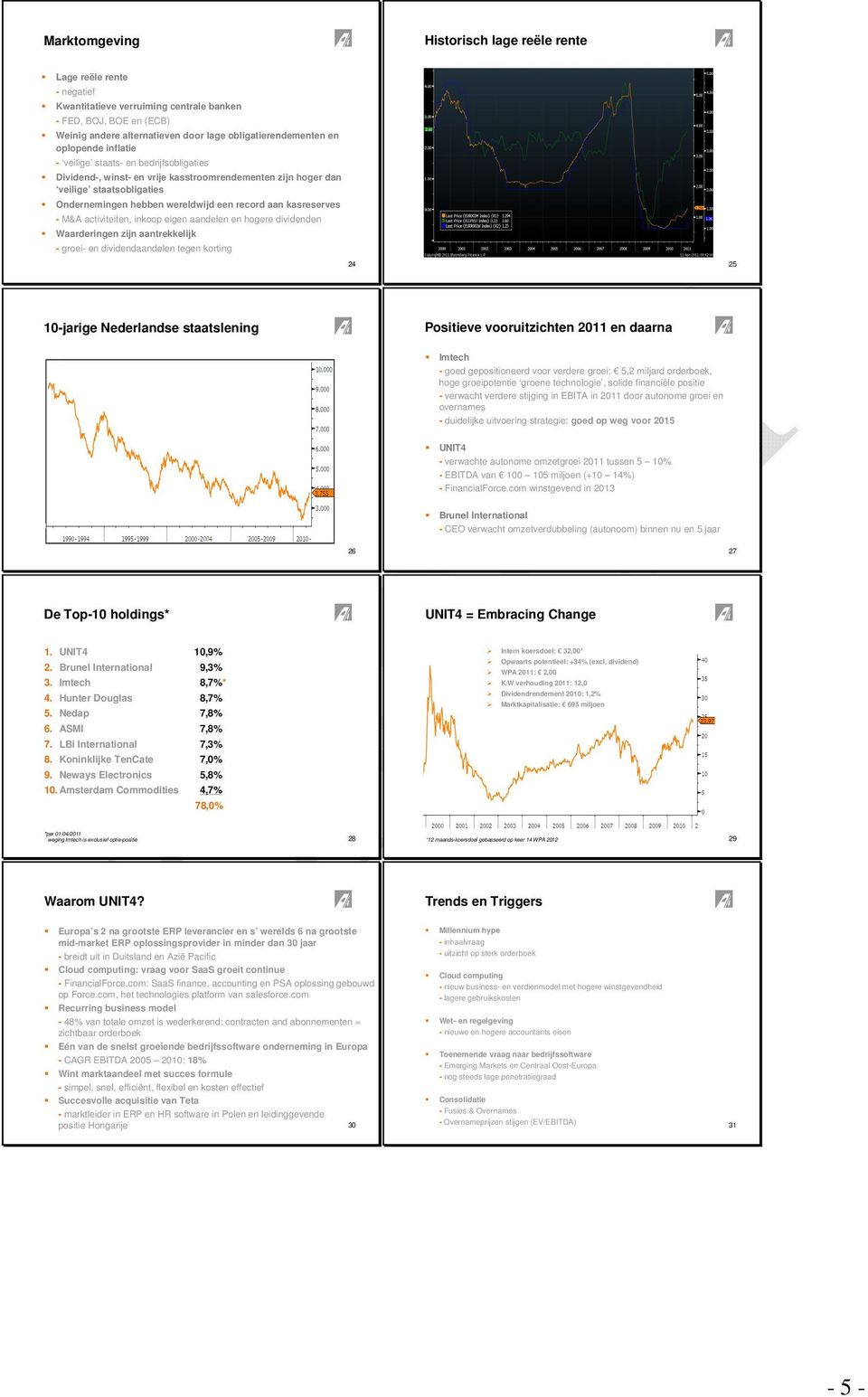 kasreserves - M&A activiteiten, inkoop eigen aandelen en hogere dividenden Waarderingen zijn aantrekkelijk - groei- en dividendaandelen tegen korting 24 25 10-jarige Nederlandse staatslening