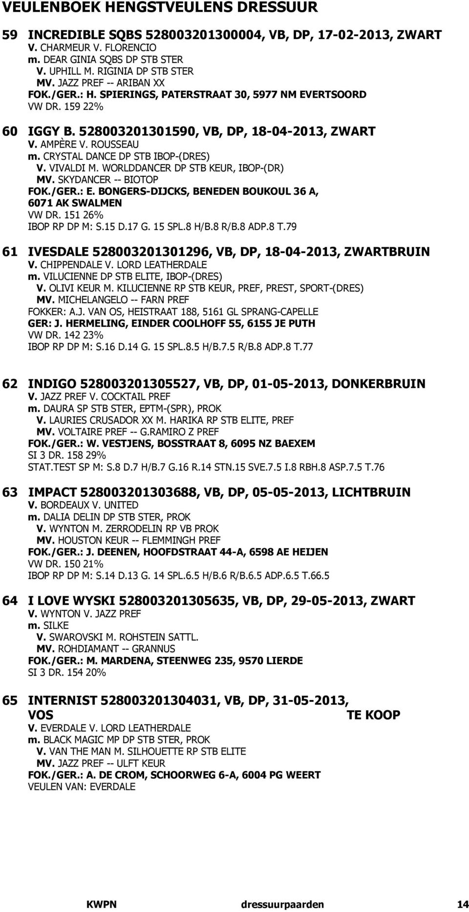 CRYSTAL DANCE DP STB IBOP-(DRES) V. VIVALDI M. WORLDDANCER DP STB KEUR, IBOP-(DR) MV. SKYDANCER -- BIOTOP FOK./GER.: E. BONGERS-DIJCKS, BENEDEN BOUKOUL 36 A, 6071 AK SWALMEN VW DR.