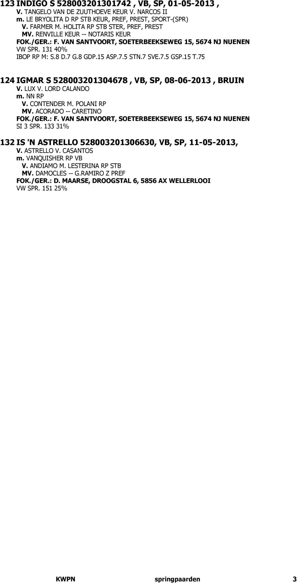 75 124 IGMAR S 528003201304678, VB, SP, 08-06-2013, BRUIN V. LUX V. LORD CALANDO m. NN RP V. CONTENDER M. POLANI RP MV. ACORADO -- CARETINO FOK./GER.: F.