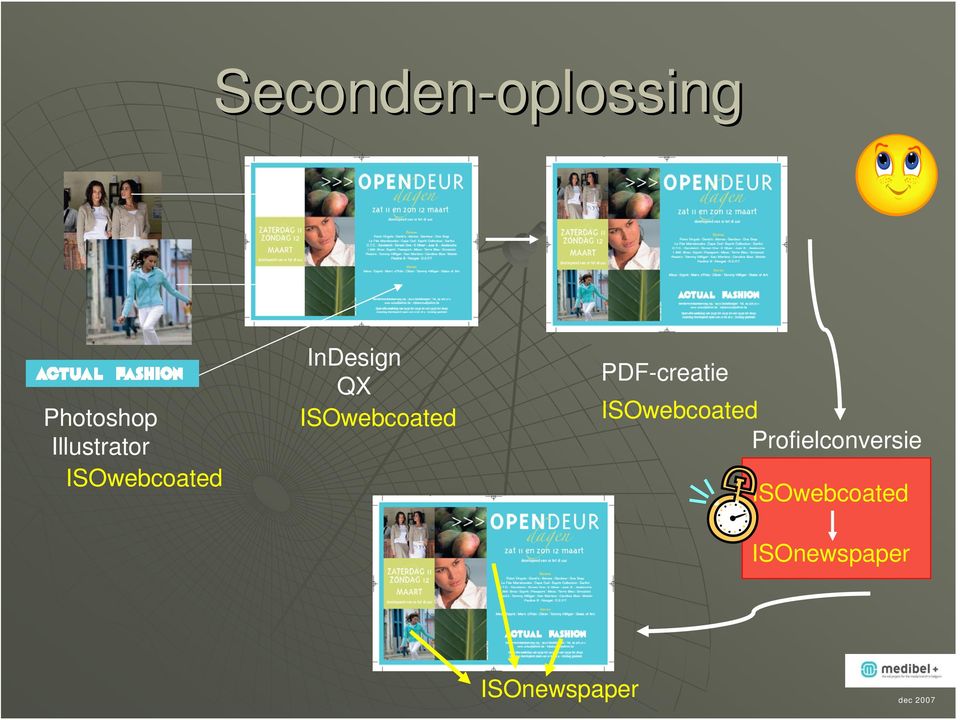 ISOwebcoated PDF-creatie ISOwebcoated