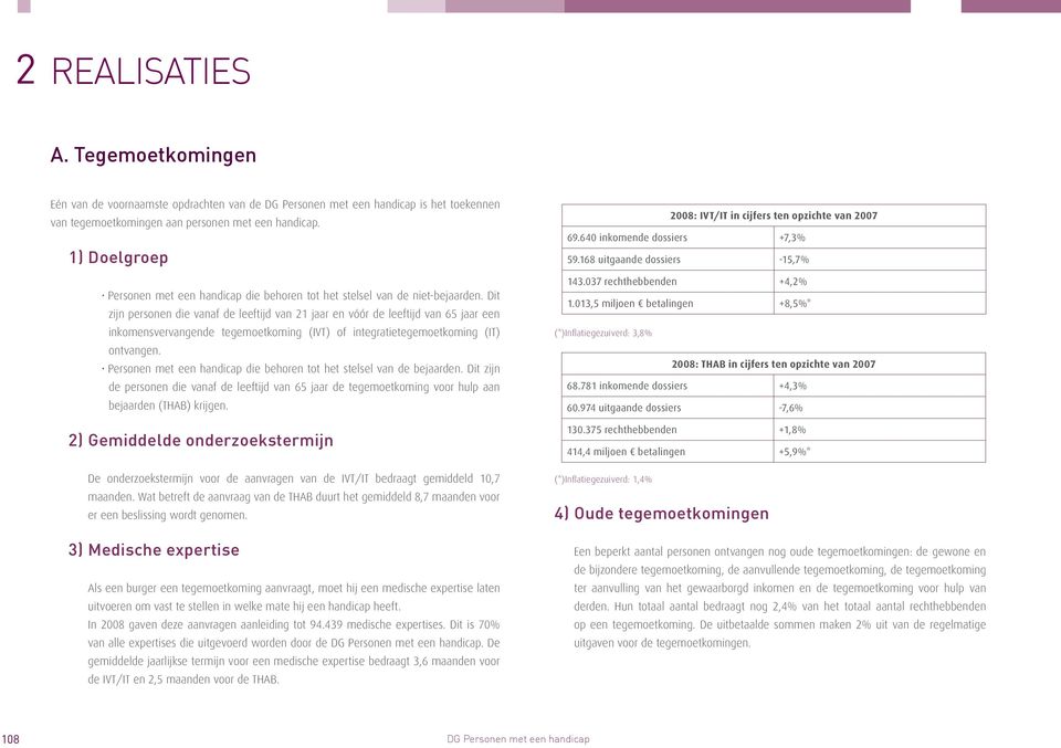 Dit zijn personen die vanaf de leeftijd van 21 jaar en vóór de leeftijd van 65 jaar een inkomensvervangende tegemoetkoming (IVT) of integratietegemoetkoming (IT) ontvangen.