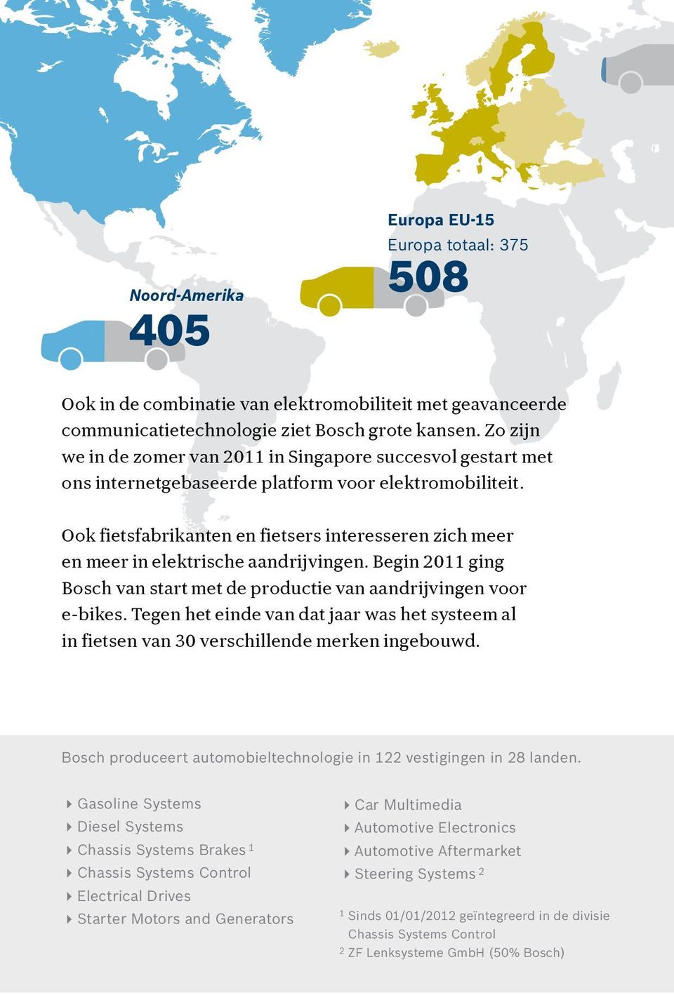 Ook fietsfabrikanten en fietsers interesseren zich meer en meer in elektrische aandrijvingen. Begin 2011 ging Bosch van start met de productie van aandrijvingen voor e-bikes.