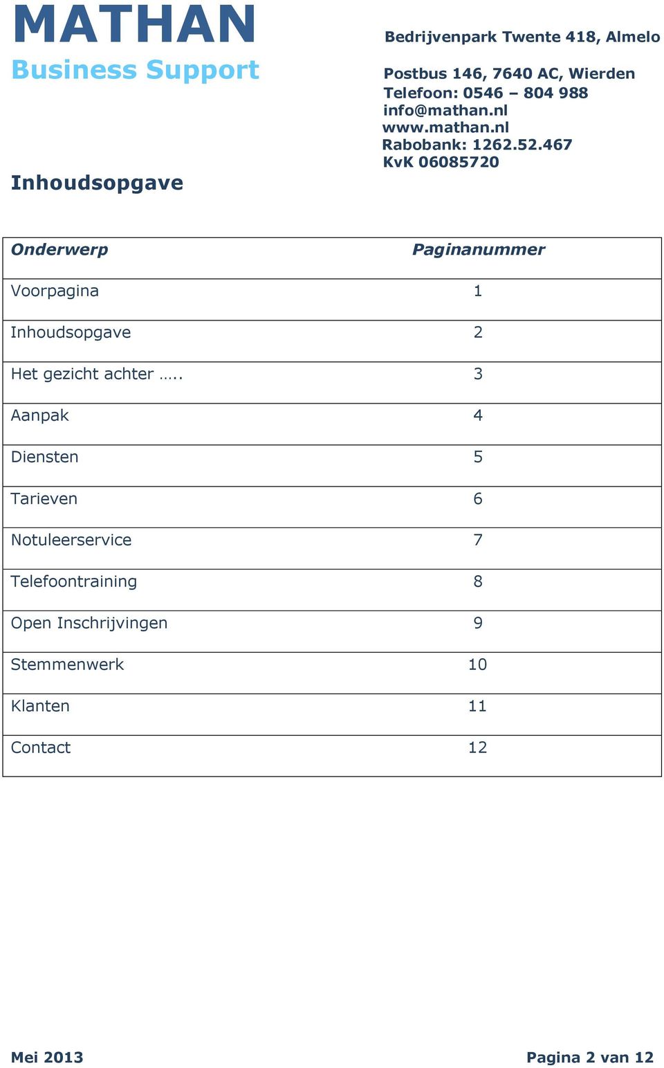 . 3 Aanpak 4 Diensten 5 Tarieven 6 Notuleerservice 7