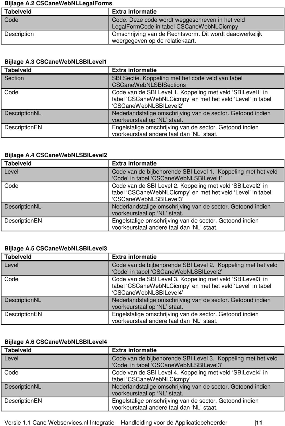 Koppeling met het code veld van tabel CSCaneWebNLSBISections Code van de SBI Level 1.