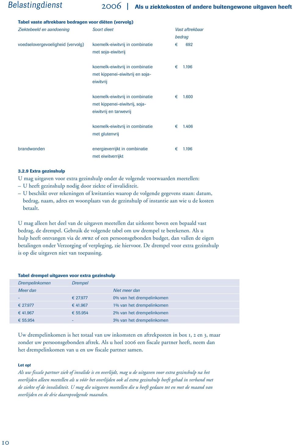 600 met kippenei-eiwitvrij, sojaeiwitvrij en tarwevrij koemelk-eiwitvrij in combinatie 1.406 met glutenvrij brandwonden energieverrijkt in combinatie 1.196 3.2.