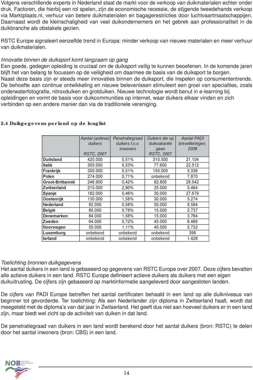 nl, verhuur van betere duikmaterialen en bagagerestricties door luchtvaartmaatschappijen.