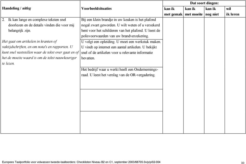 Bij een klein brandje in uw keuken is het plafond nogal zwart geworden. U t weten of u verzekerd bent voor het schilderen van het plafond. U leest de polisvoorwaarden van uw brandverzekering.