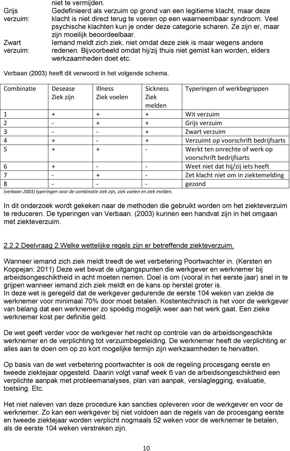 Bijvoorbeeld omdat hij/zij thuis niet gemist kan worden, elders werkzaamheden doet etc. Verbaan (2003) heeft dit verwoord in het volgende schema.