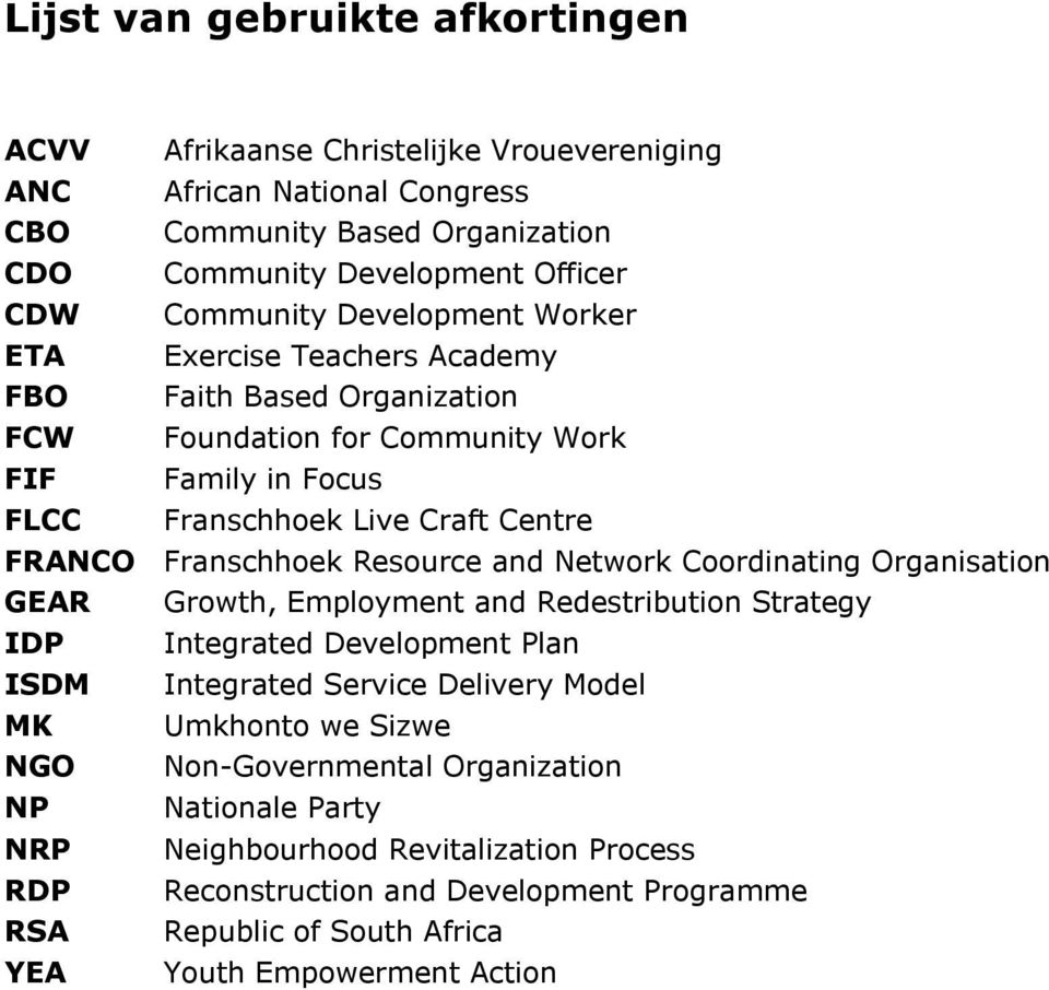 Resource and Network Coordinating Organisation GEAR Growth, Employment and Redestribution Strategy IDP ISDM MK NGO NP NRP RDP RSA YEA Integrated Development Plan Integrated Service Delivery