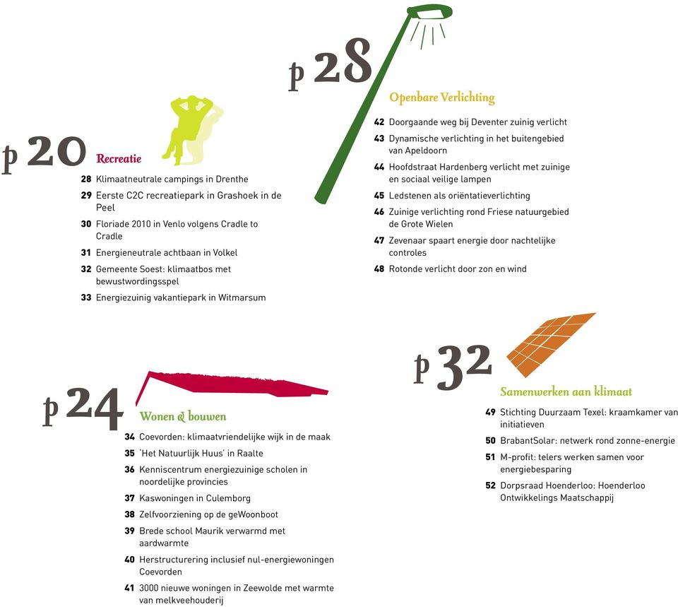 36 Kenniscentrum energiezuinige scholen in noordelijke provincies 37 Kaswoningen in Culemborg 38 Zelfvoorziening op de gewoonboot 39 Brede school Maurik verwarmd met aardwarmte 40 Herstructurering