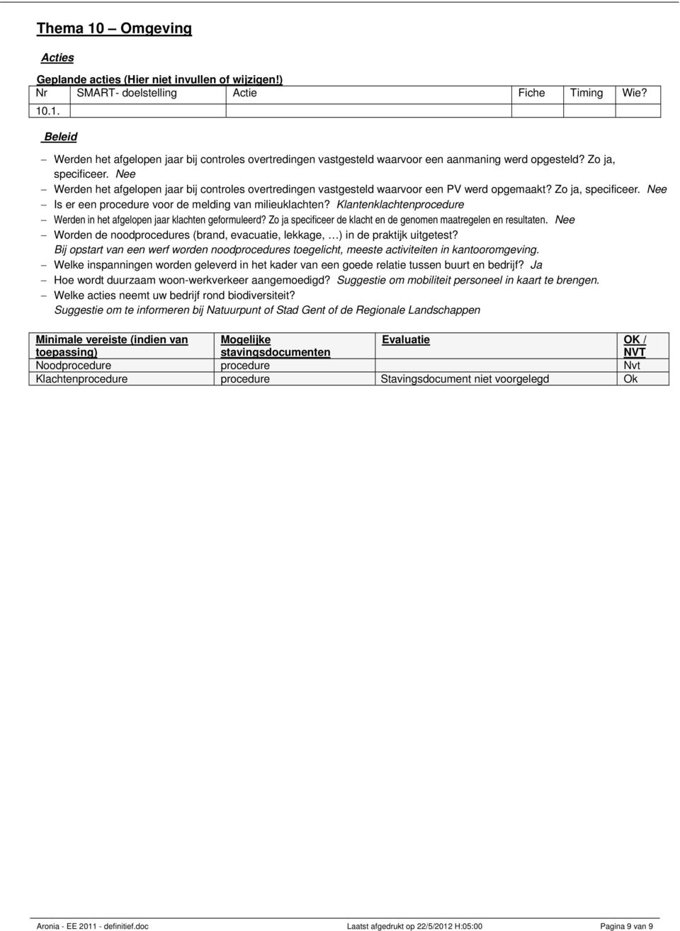 Klantenklachtenprocedure Werden in het afgelopen jaar klachten geformuleerd? Zo ja specificeer de klacht en de genomen maatregelen en resultaten.