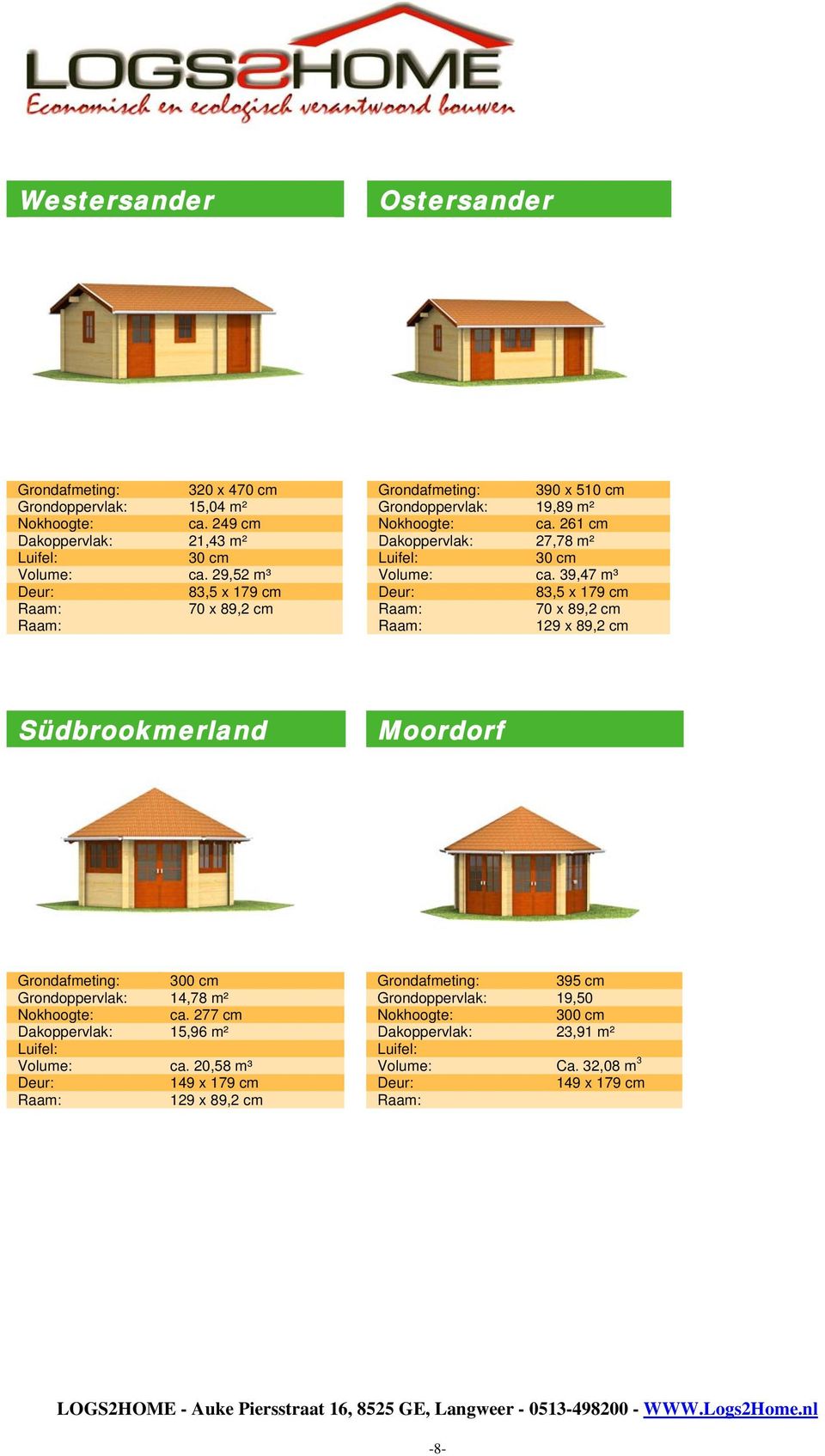 39,47 m³ Deur: 83,5 x 179 cm Deur: 83,5 x 179 cm Raam: 70 x 89,2 cm Raam: 70 x 89,2 cm Raam: Raam: 129 x 89,2 cm Südbrookmerland Moordorf Grondafmeting: 300 cm Grondafmeting: 395