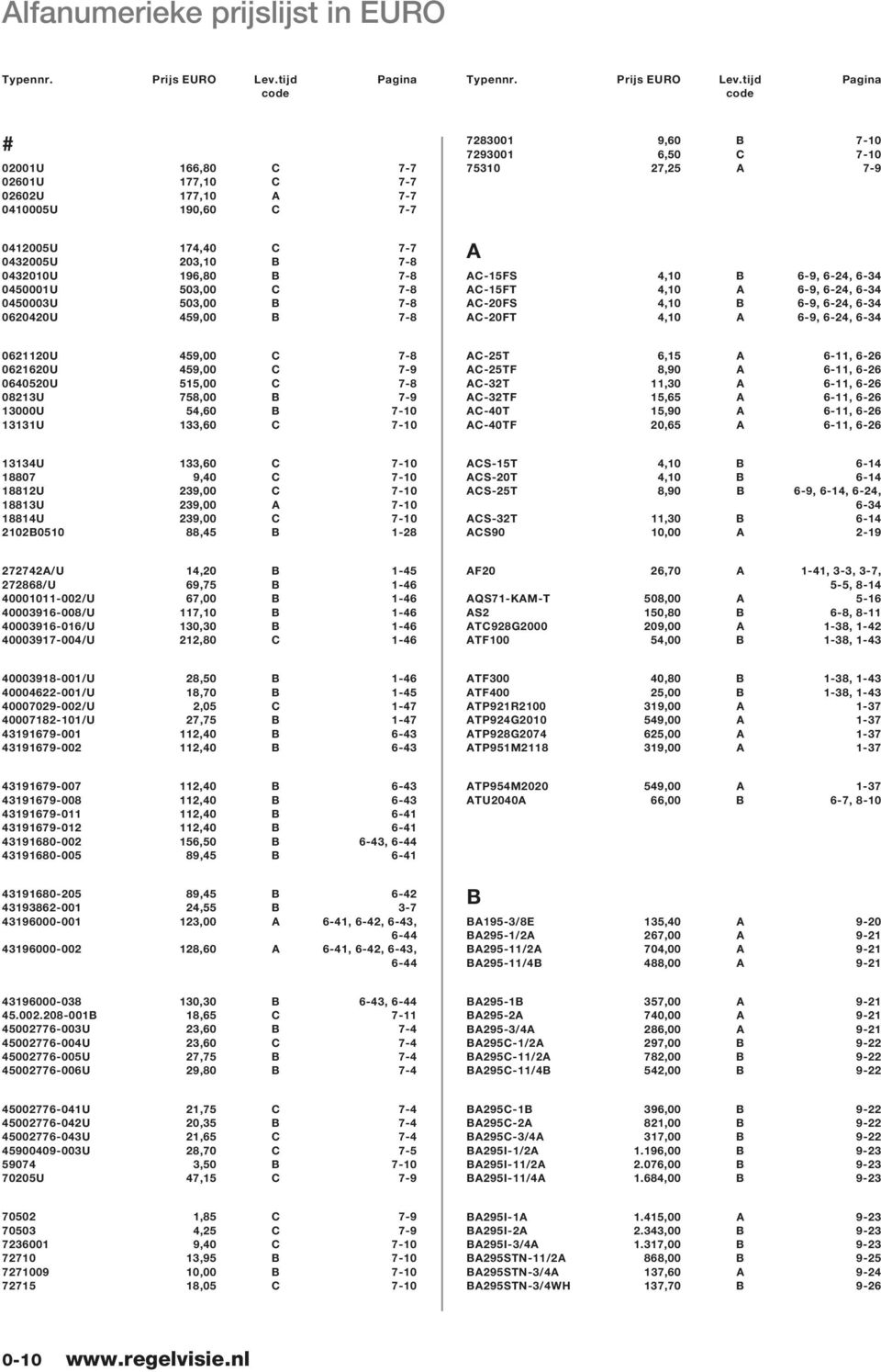 tijd Pagina code # 02001U 166,80 C 7-7 02601U 177,10 C 7-7 02602U 177,10 A 7-7 0410005U 190,60 C 7-7 0412005U 174,40 C 7-7 0432005U 203,10 B 7-8 0432010U 196,80 B 7-8 0450001U 503,00 C 7-8 0450003U