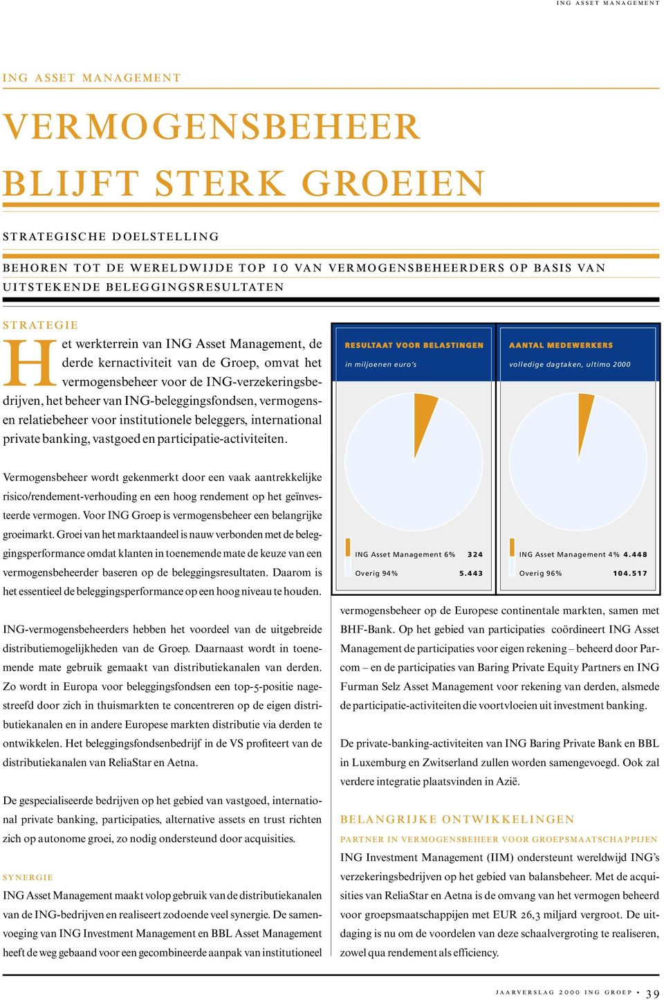 ING-beleggingsfondsen, vermogensen relatiebeheer voor institutionele beleggers, international private banking, vastgoed en participatie-activiteiten.