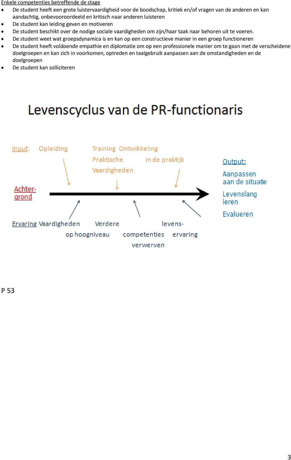 De student weet wat groepsdynamica is en kan op een constructieve manier in een groep functioneren De student heeft voldoende empathie en diplomatie om op een professionele