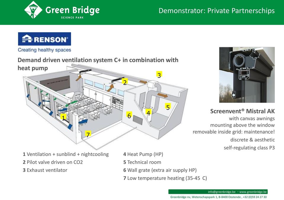 Technical room 6 Wall grate (extra air supply HP) 7 Low temperature heating (35-45 C) 5 Screenvent Mistral AK with