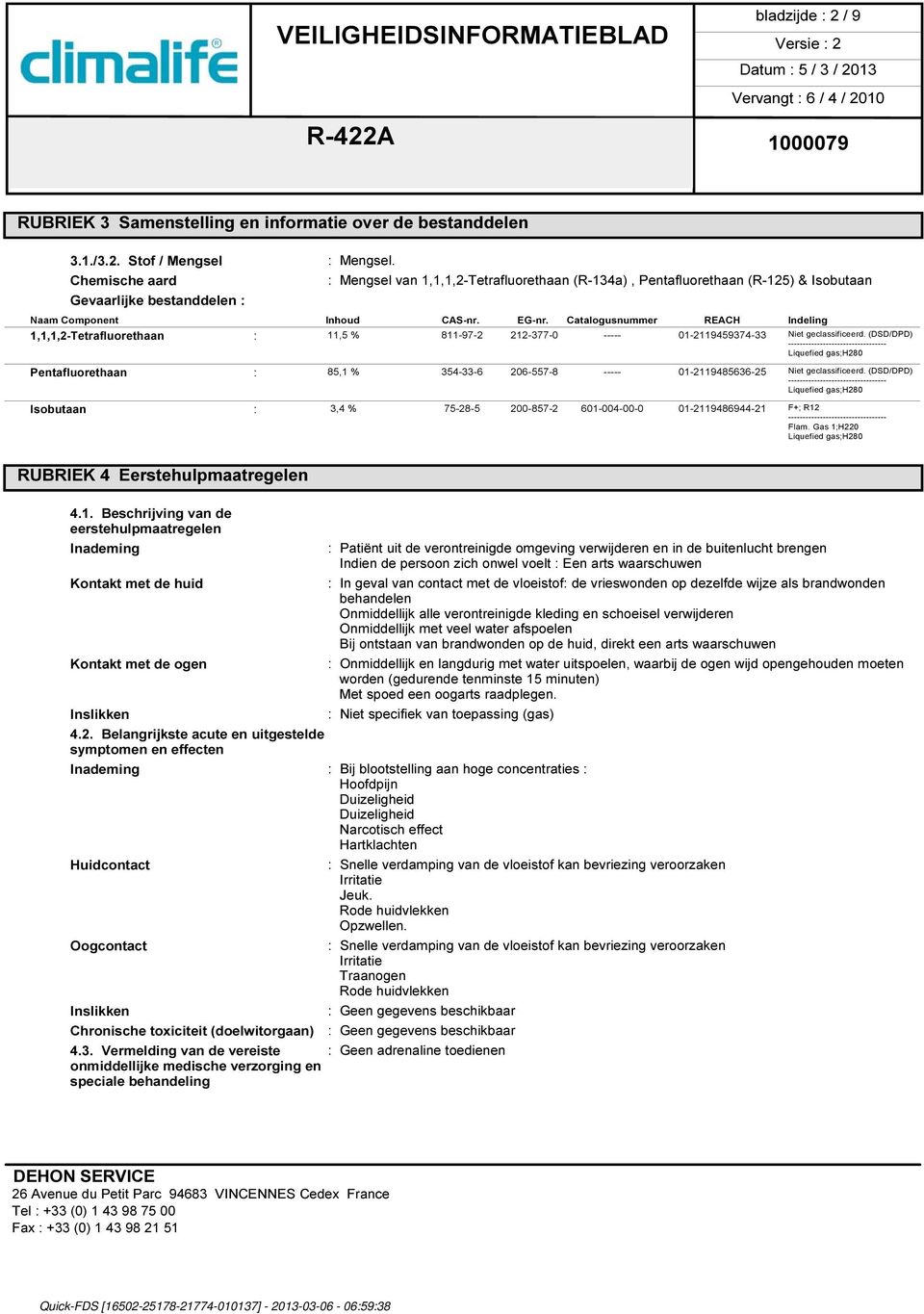 Catalogusnummer REACH Indeling 1,1,1,2-Tetrafluorethaan : 11,5 % 811-97-2 212-377-0 ----- 01-2119459374-33 Niet geclassificeerd.